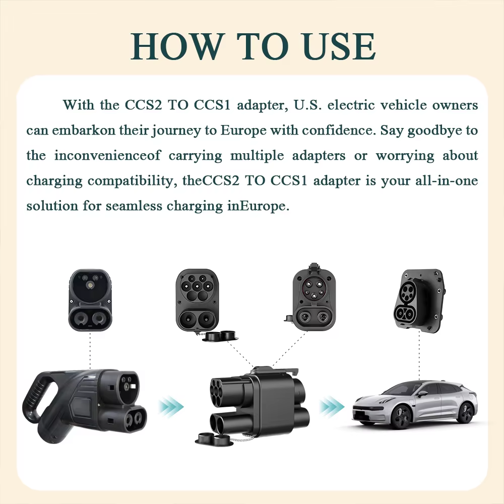 Isigma Fast EV Charging Adapte - Ccs2 To Ccs1 Fast Charge Adapter 250Kw ulasan dan harga