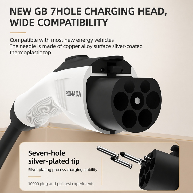 ROMADA 7KW 32A Electric Vehicl - Portable Ev Charger 32A Type 2 Cee Plug ulasan dan harga