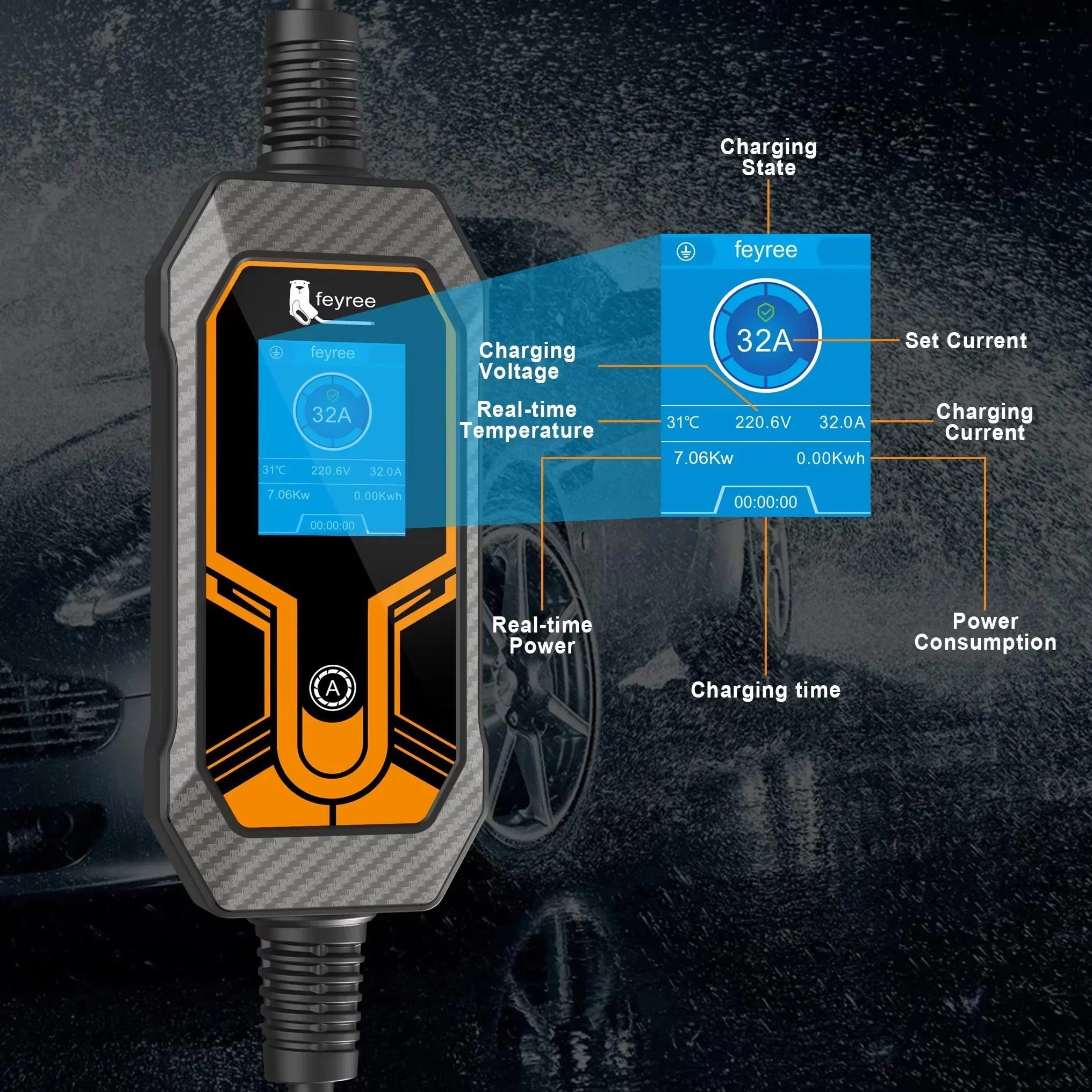 Feyree EV Charger Type2 7KW 32 - Portable Ev Charger 32A Type 2 Cee Plug ulasan dan harga