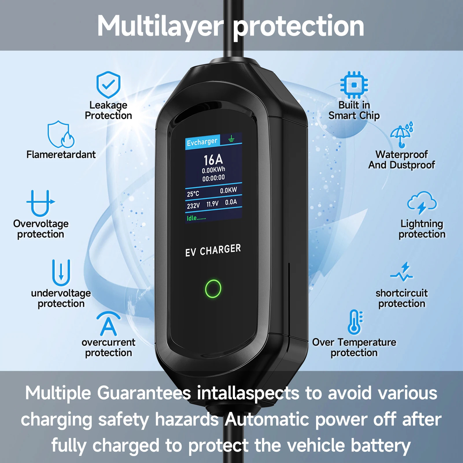 Roiea 11kW/22KW Type2 16A/32A  - Portable Ev Charger 32A Type 2 Cee Plug ulasan dan harga