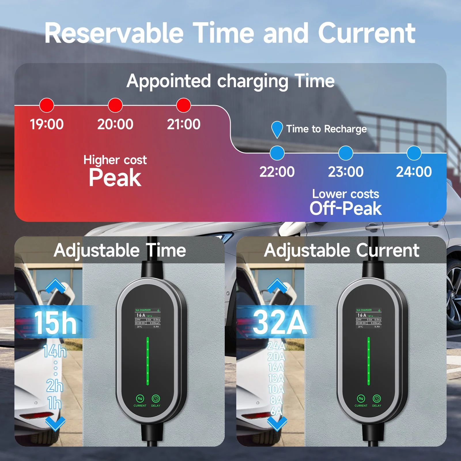 AFEEV 7.2KW 32A Portable EV Ch - Portable Ev Charger 32A Type 2 Cee Plug ulasan dan harga
