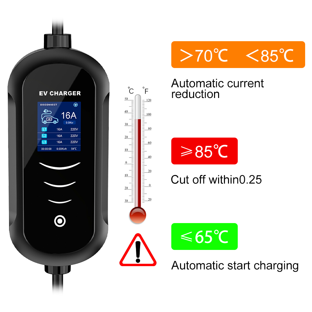 IPENGEN 11KW 16A 3 Phase EV Po - Portable Ev Charger 32A Type 2 Cee Plug ulasan dan harga