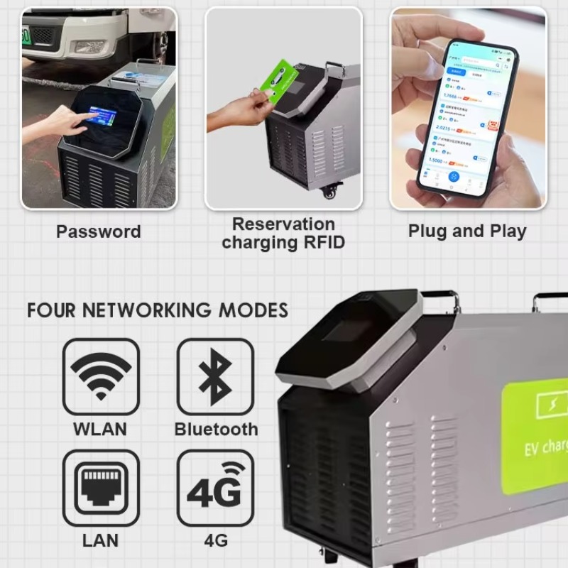 Home Use Mobile DC EV Charger  - Portable Dc Fast Charger 20Kw Ccs2 ulasan dan harga