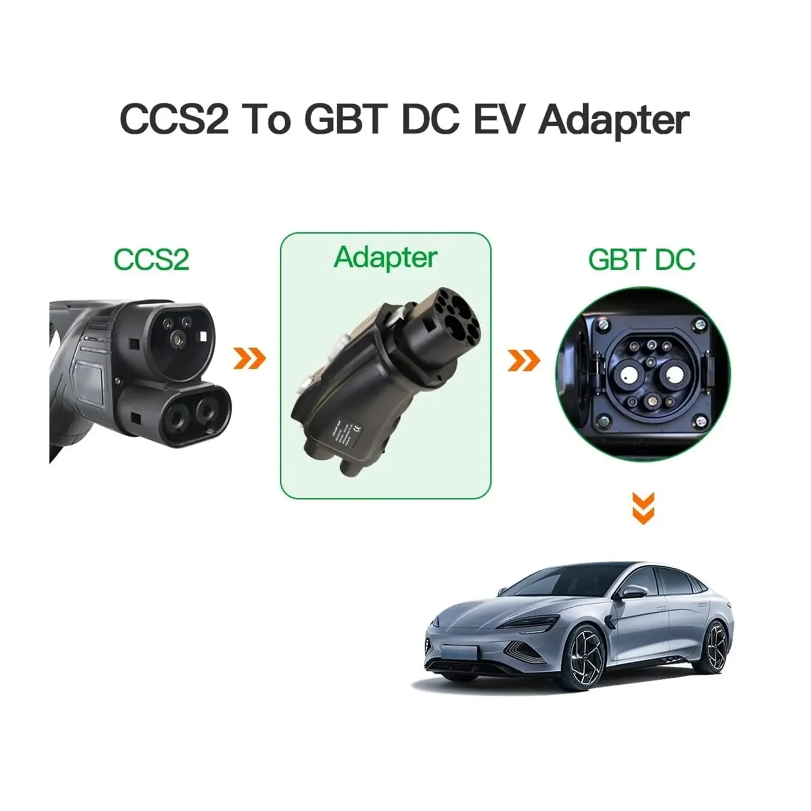 CCS Combo 2 to GB/T EV Adapter - Gb/T To Ccs2 200A Fast Charging Adapter ulasan dan harga